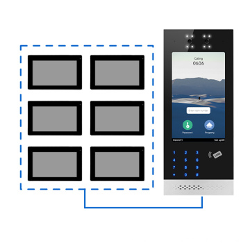 Sistema de intercomunicador de videos Smart Bell Bell con 6UNITS